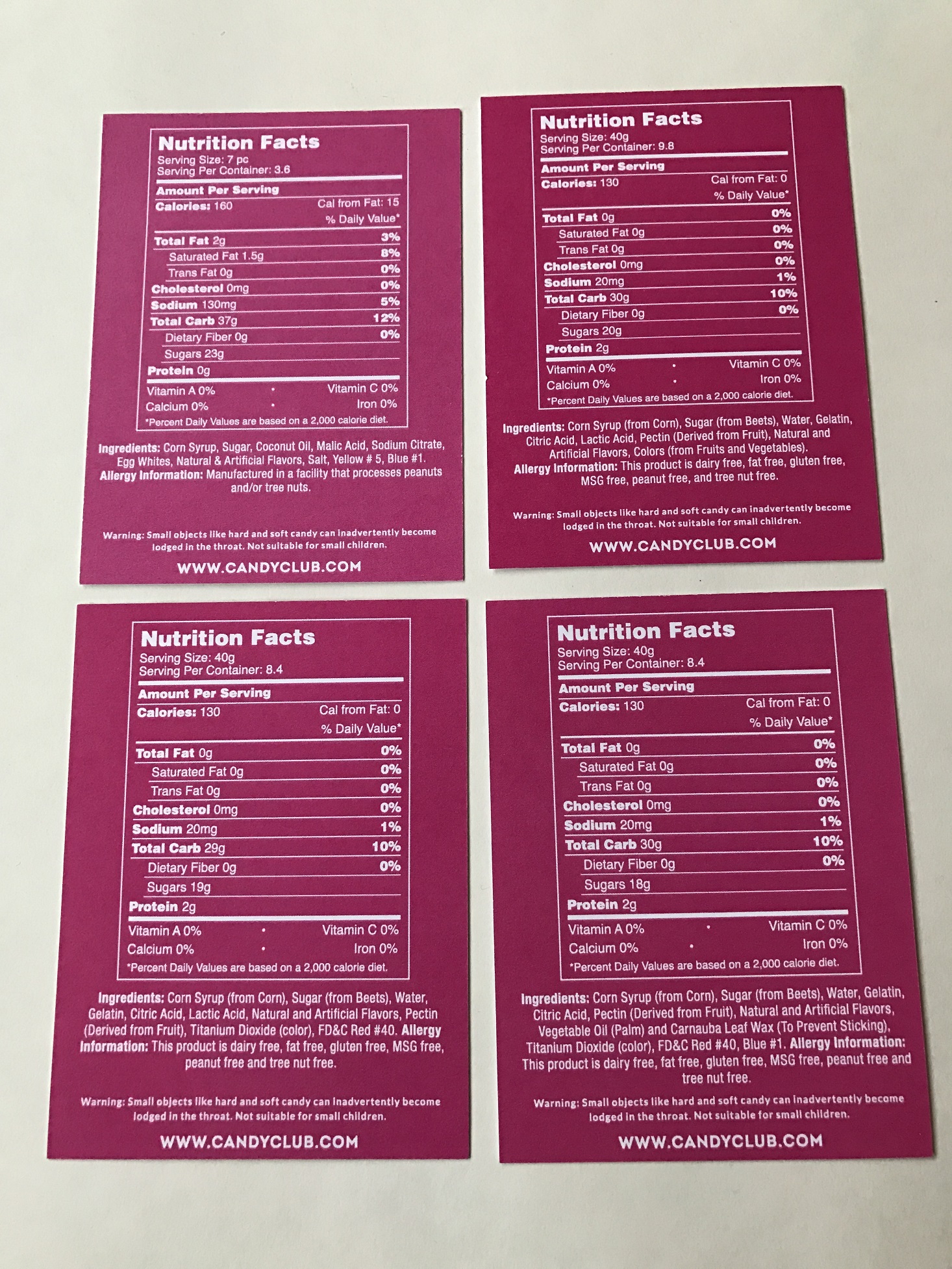 Candy-Club-January-2017-Nutrition