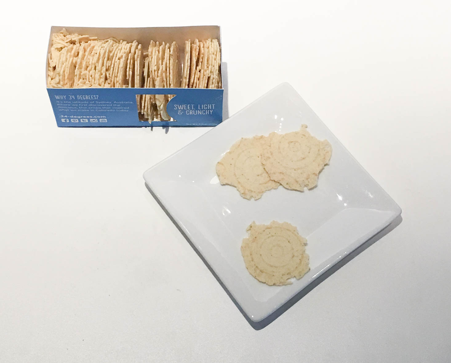 pb-jealous-january-2017-crackers-plated