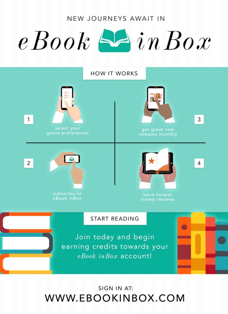 ebookinbox_readerinfographic