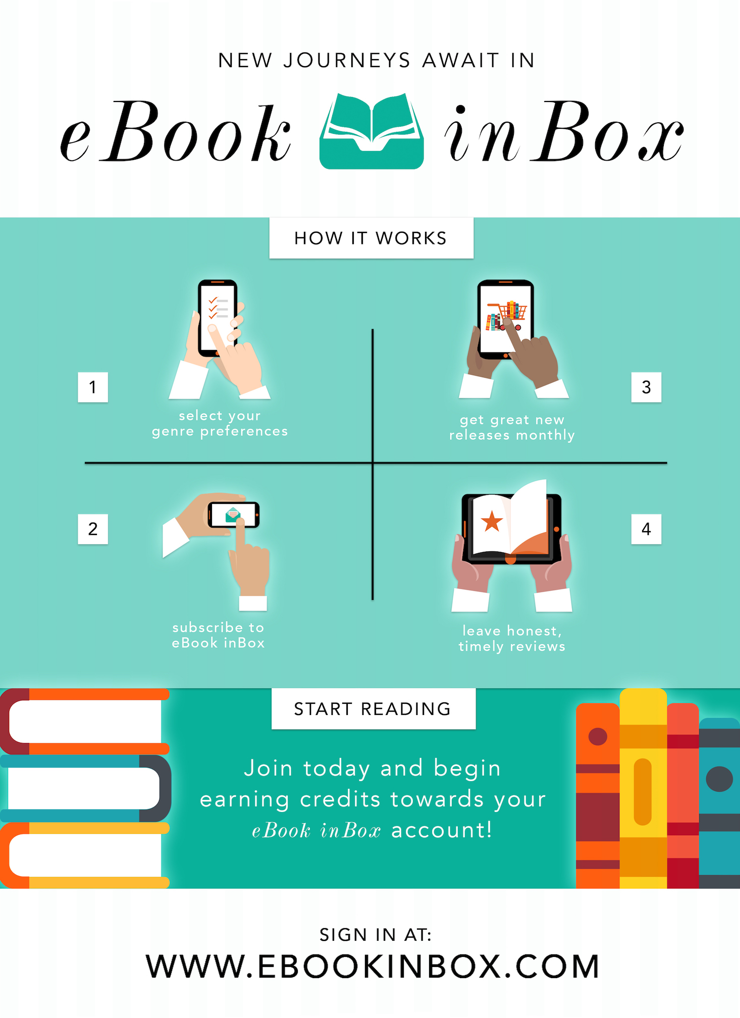 Free Trial: New Digital Subscription from Lit-Cube – eBook inBox