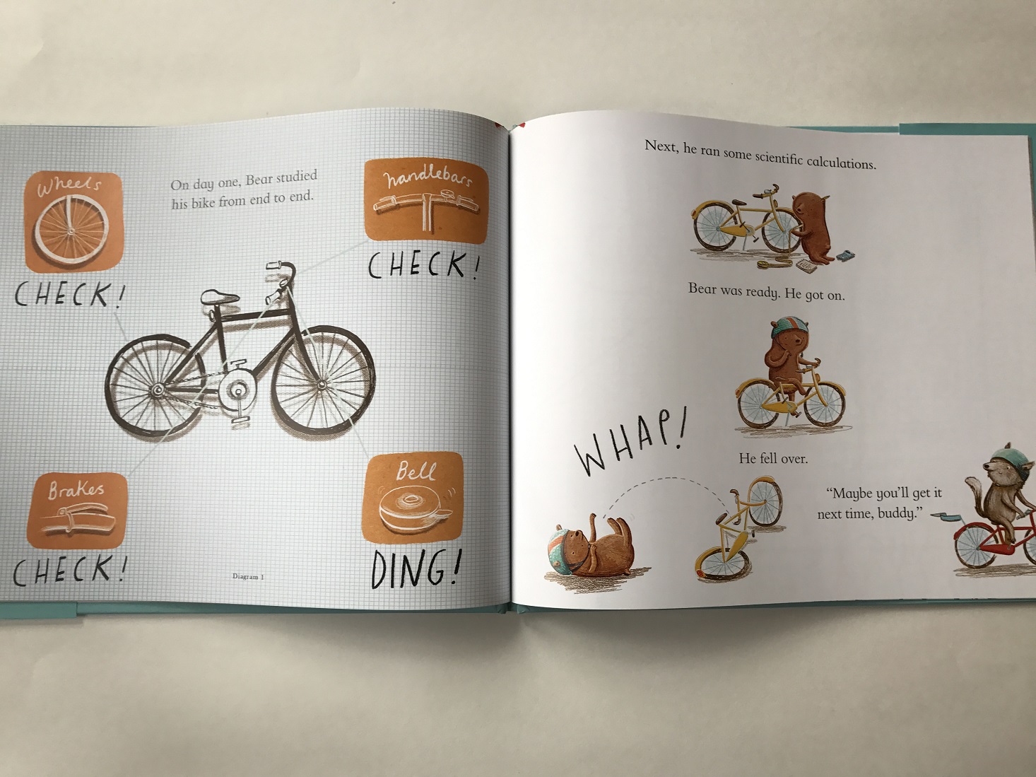 Lillypost-Picture-Books-January-2017-Bike2
