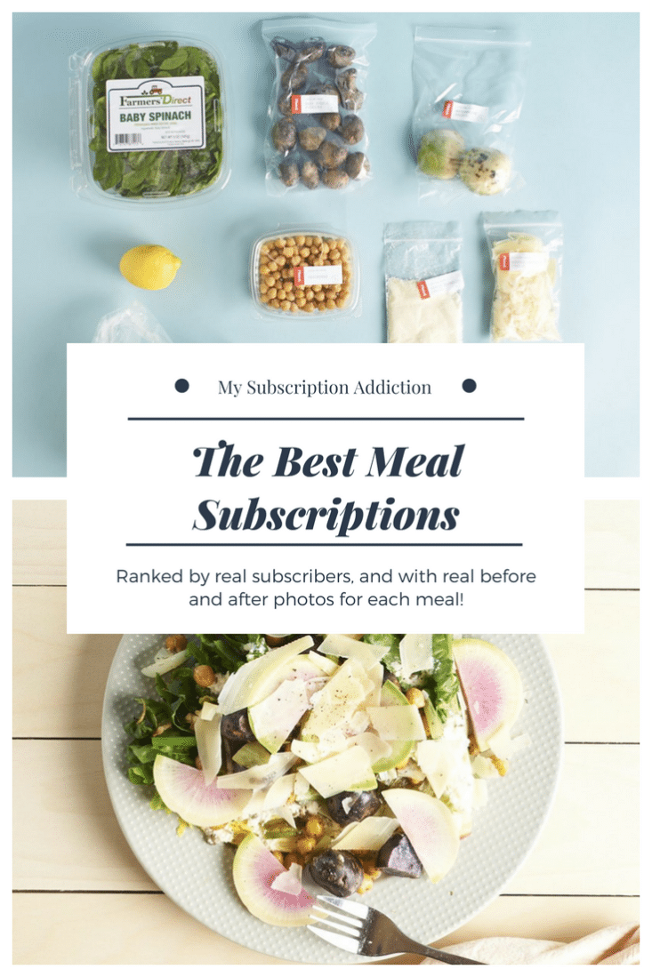 Best Meal Subscription Boxes List