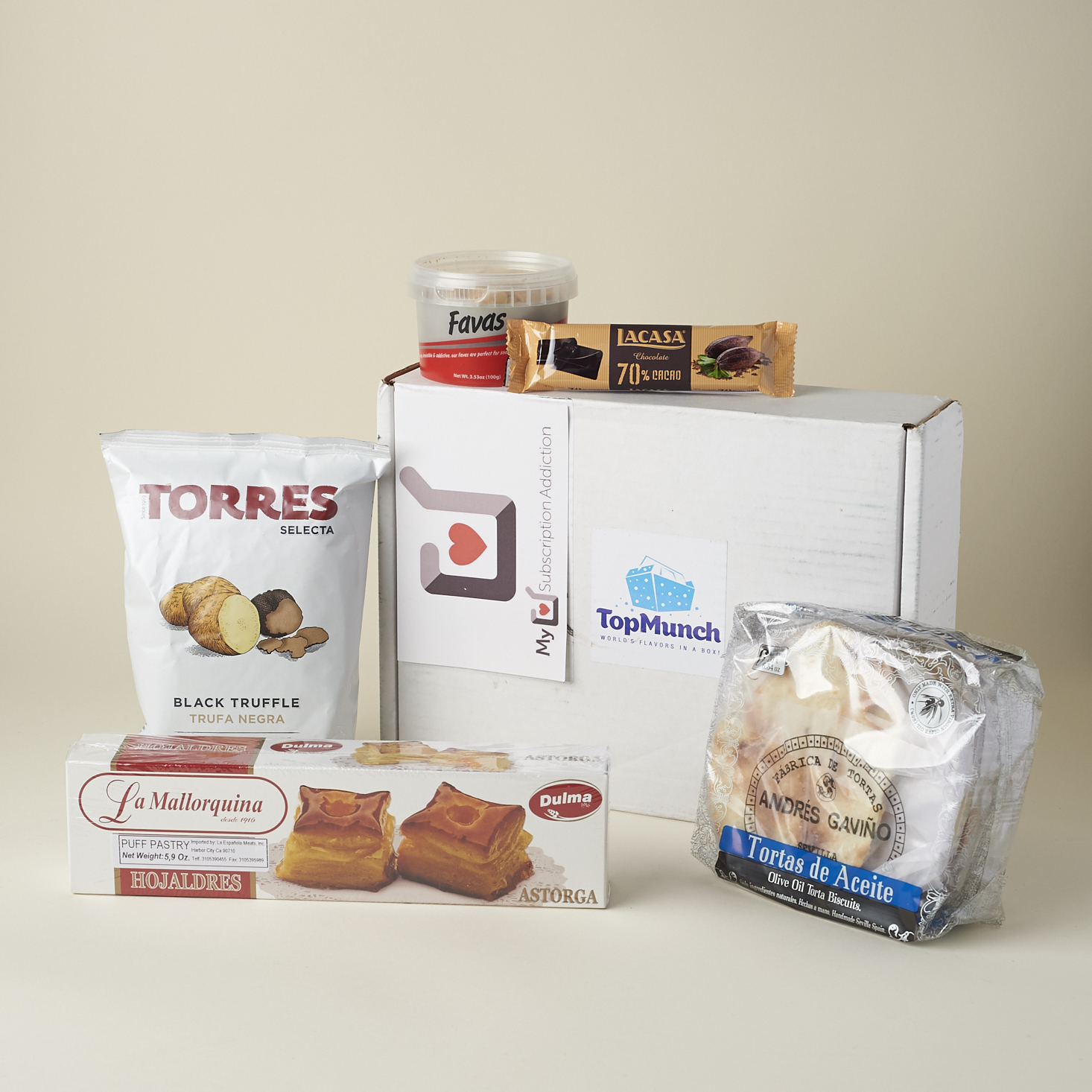 Check out our review of the January 2017 TopMunch box!