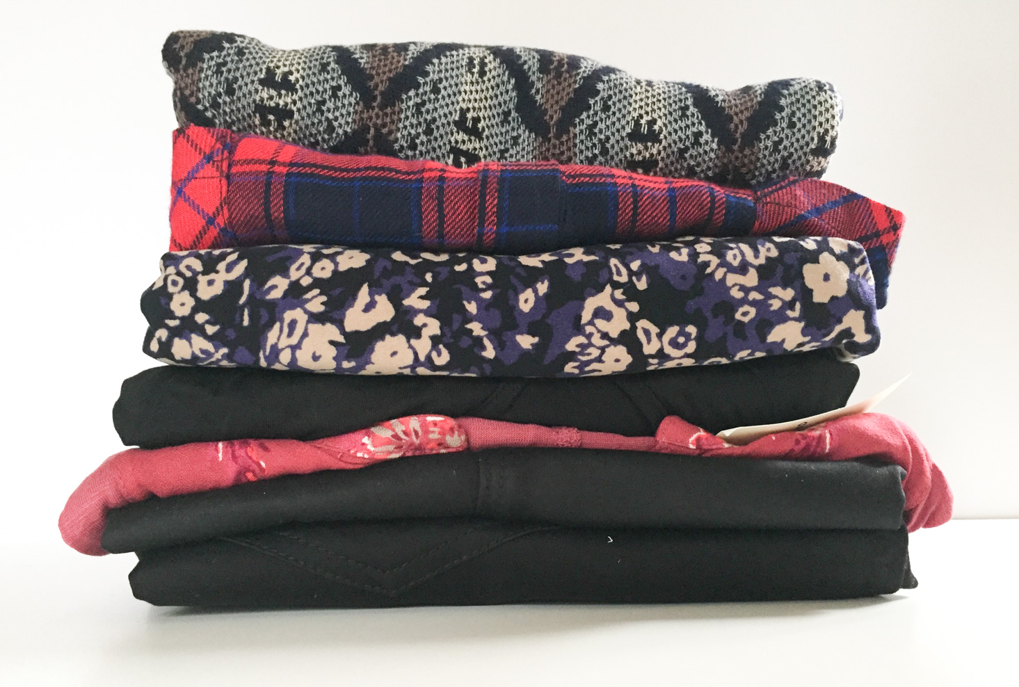 wantable-style-edit-february-2017-review