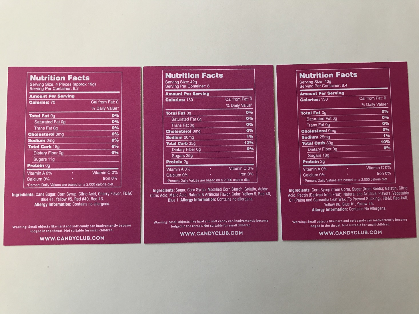 Candy-Club-March-2017-Nutrition