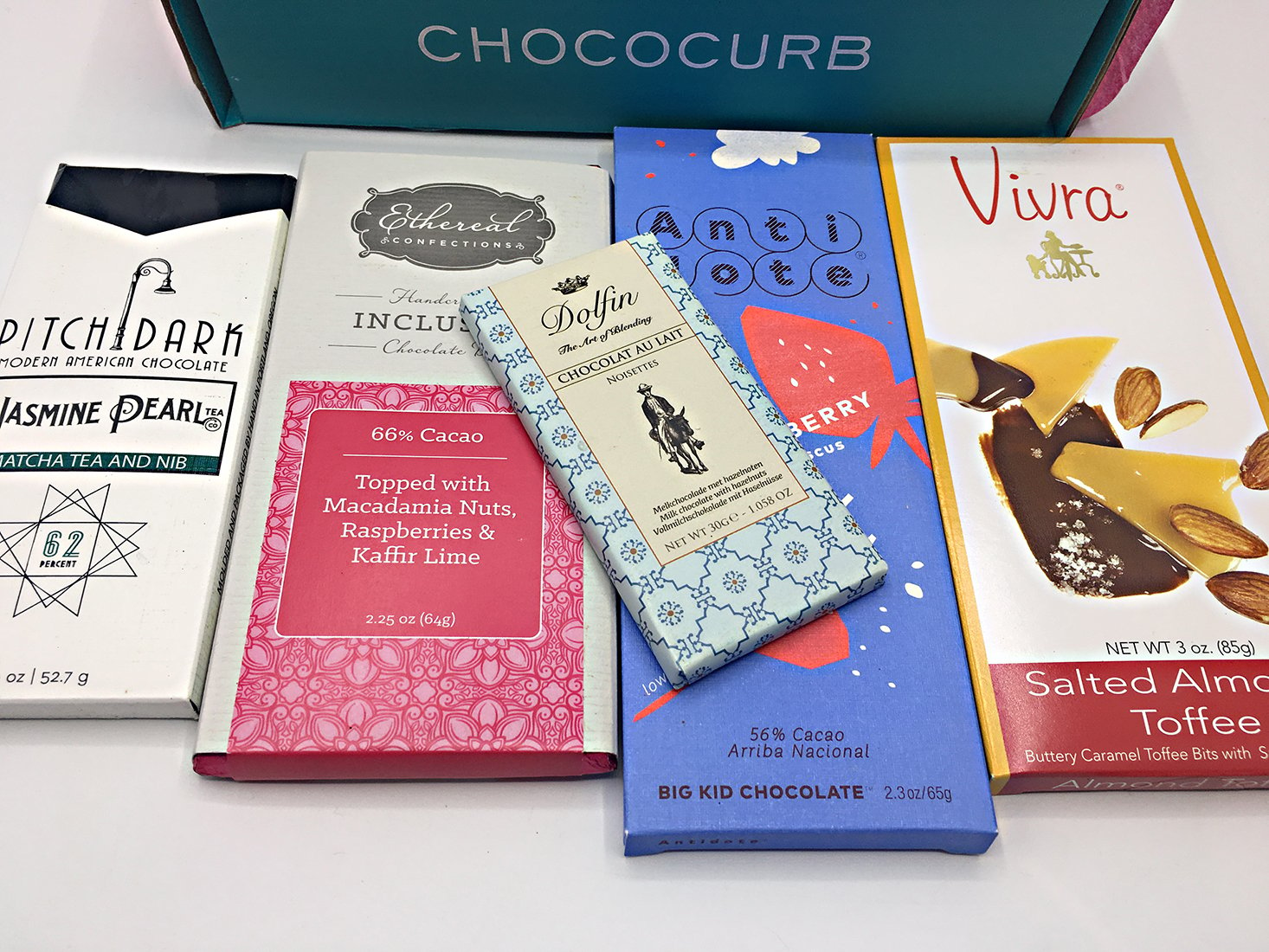 Chococurb-February-2017-Review