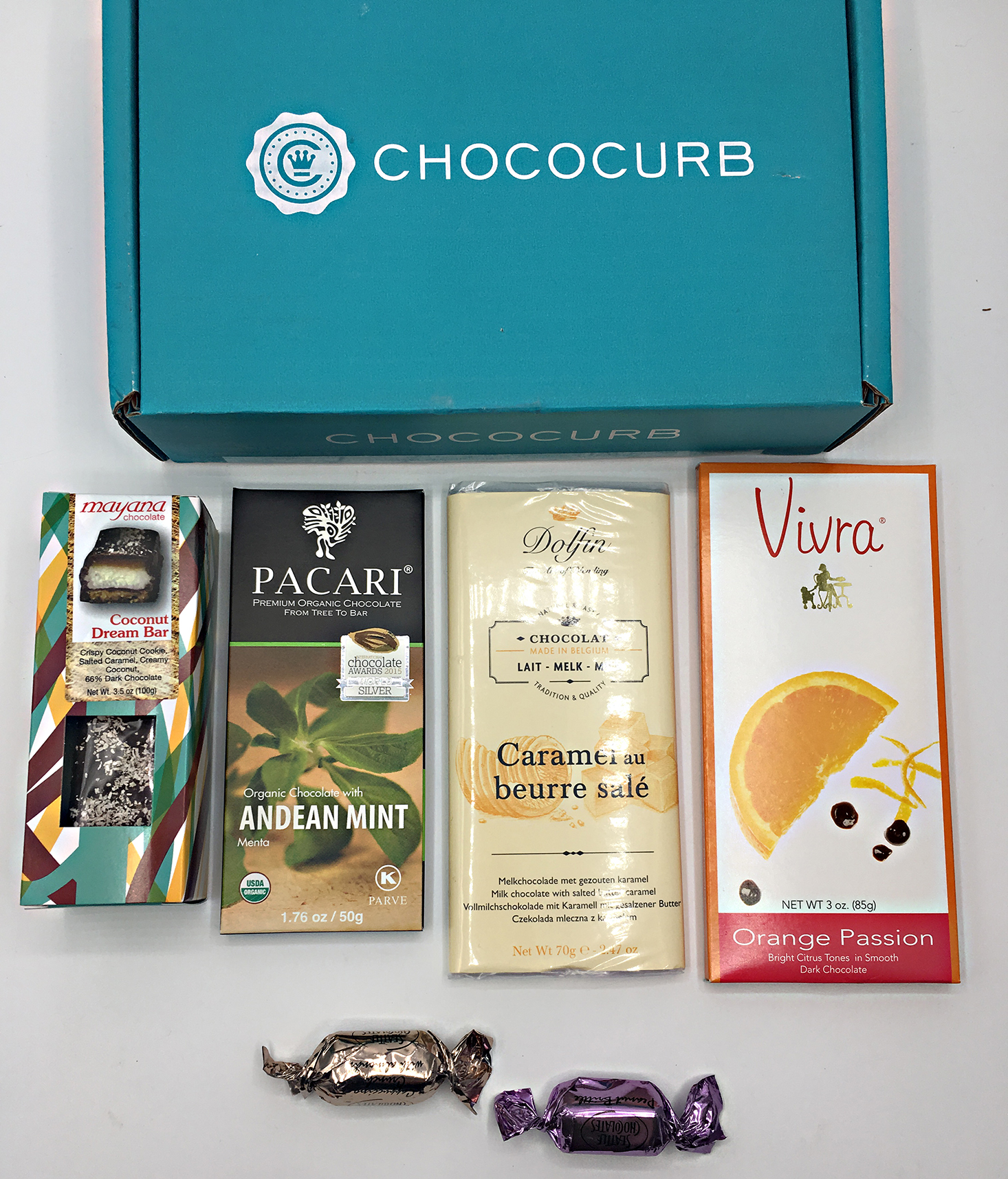 Chococurb-March-2017-Review