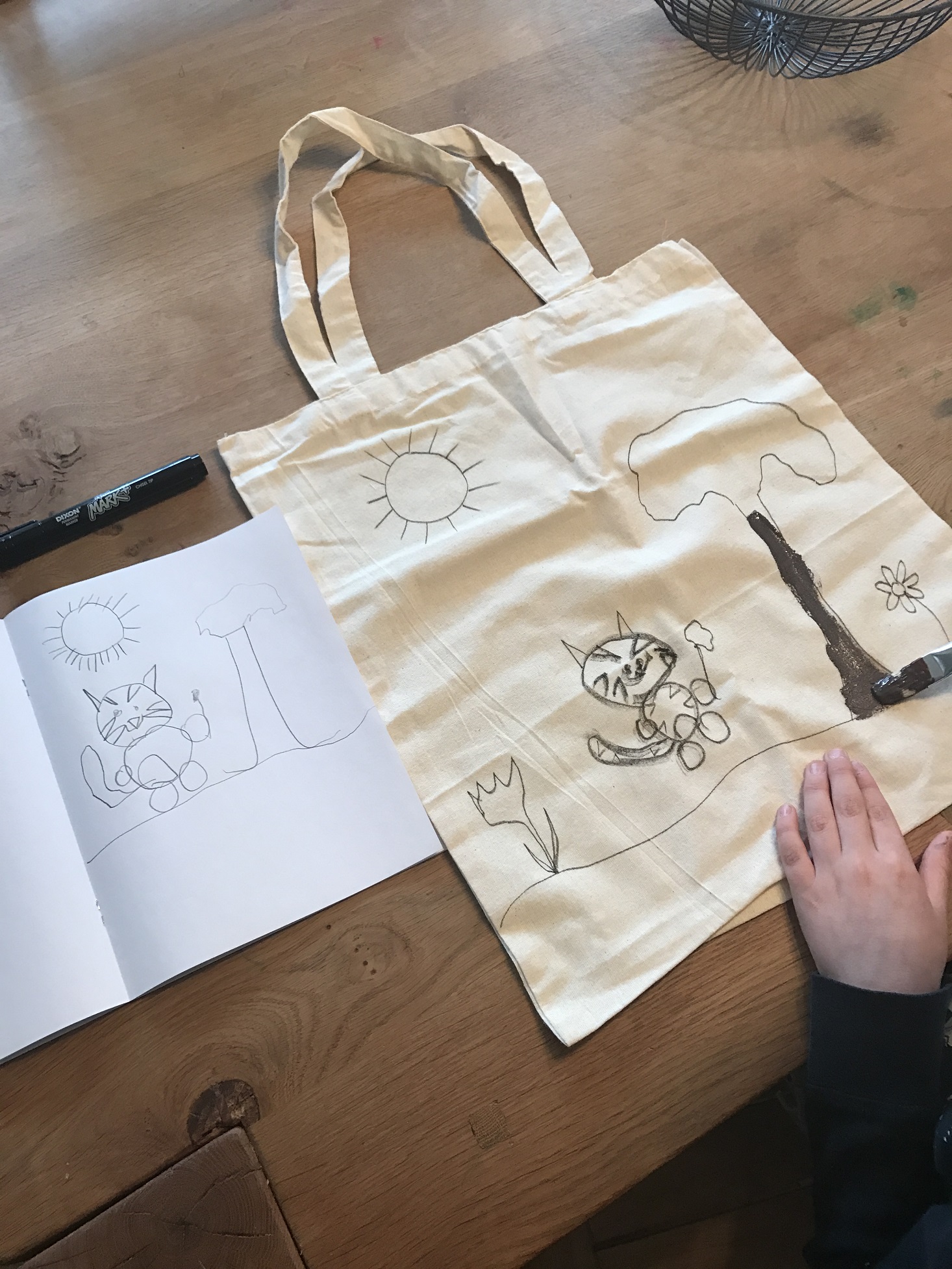 Think-With-Art-April-2017-Project