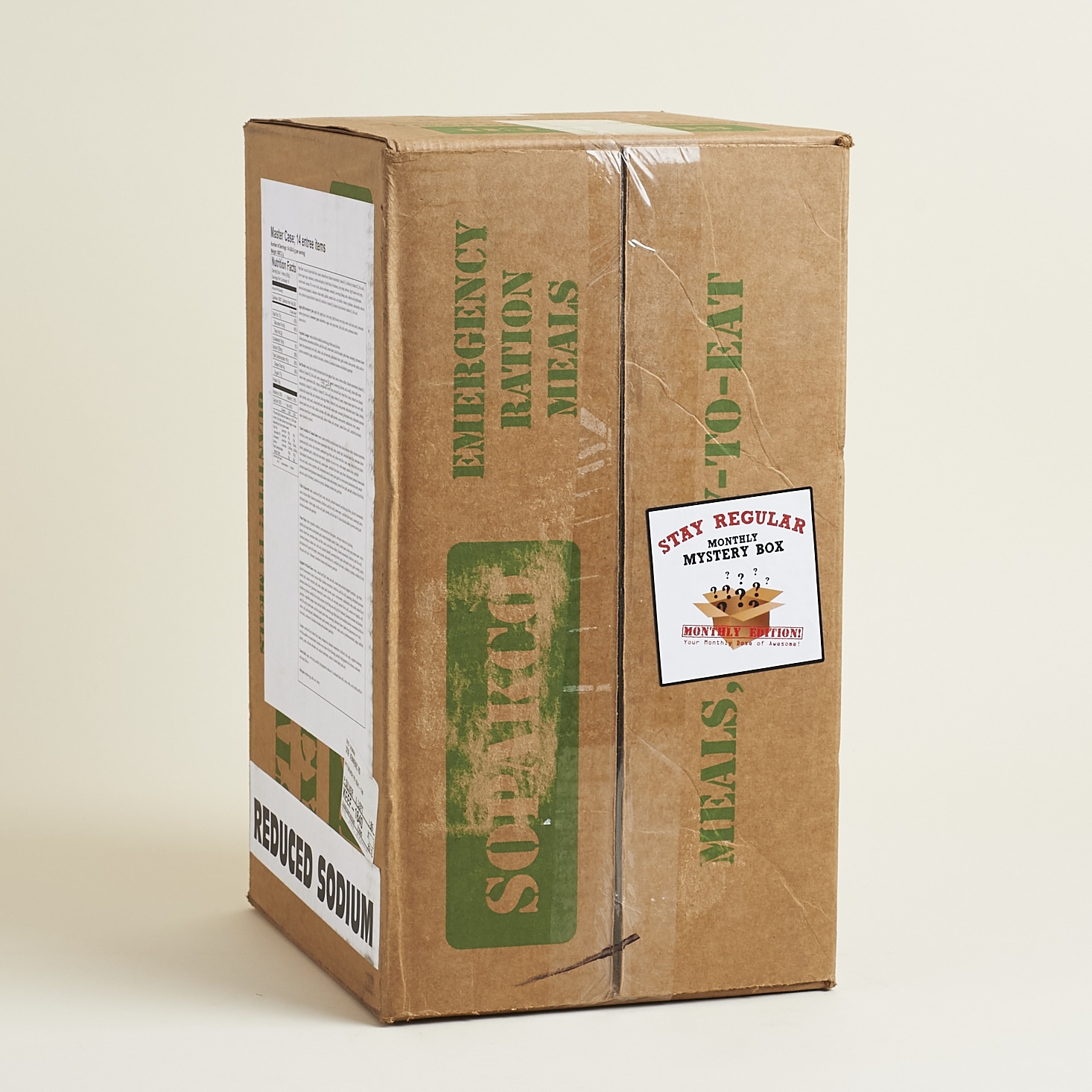 Monthly Mystery Box by Jamminbutter Review – May 2017
