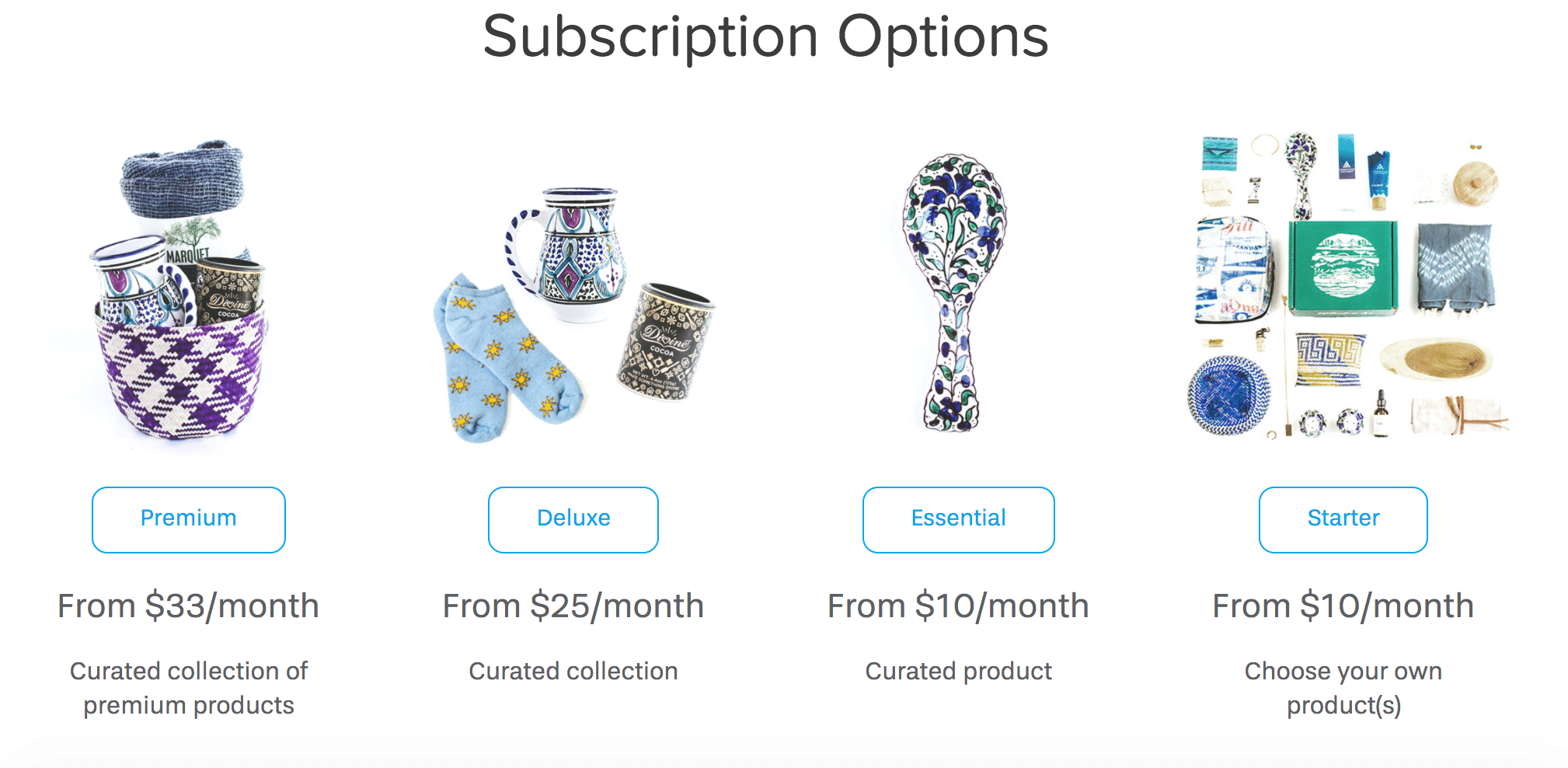 New Cheaper GlobeIn Subscription Options + Exclusive Coupon!