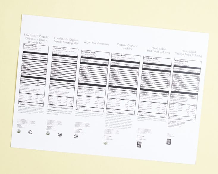 Foodstirs Review, August 2017 - Nutritional Info