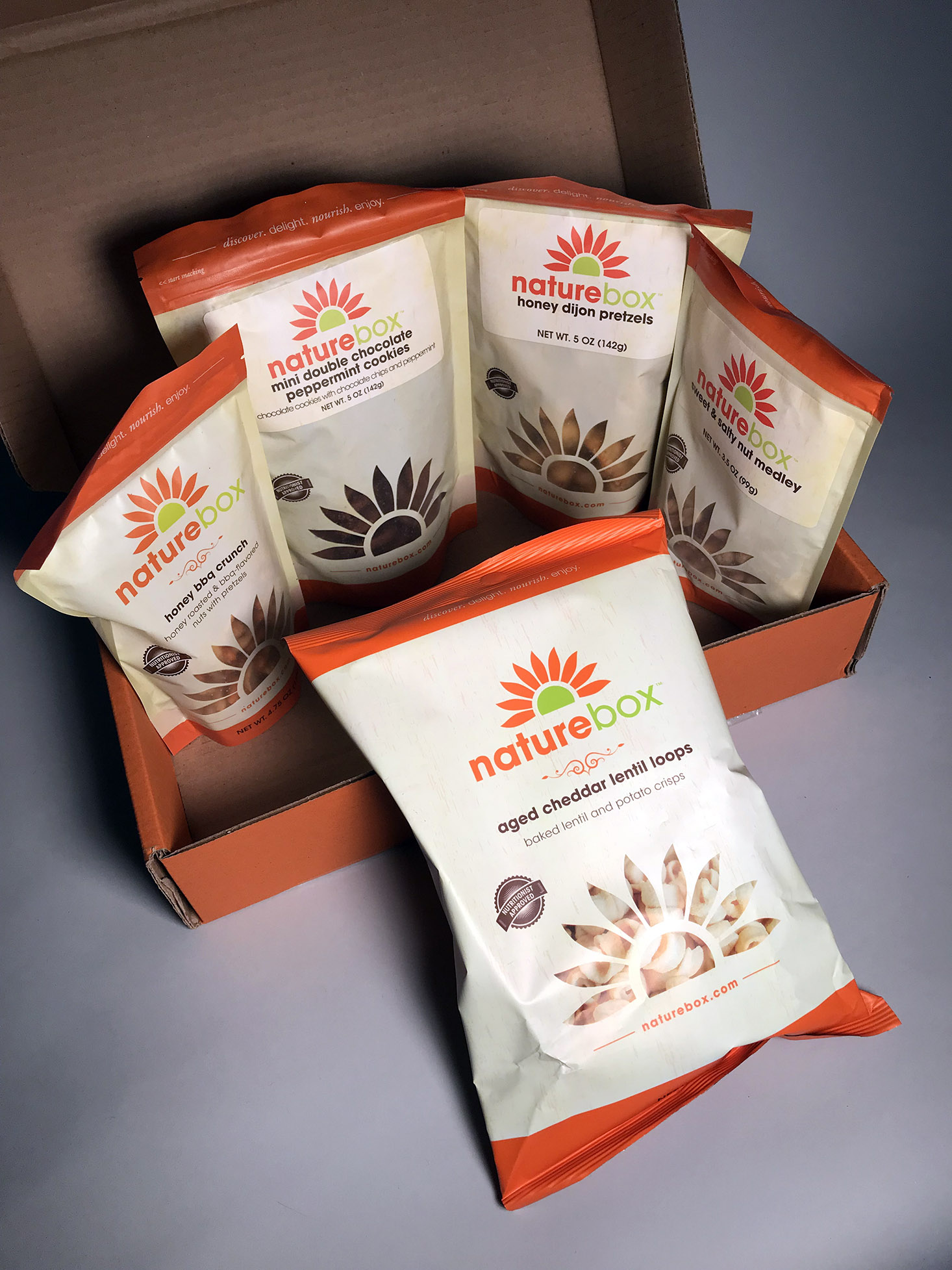 NatureBox Membership Review + Coupon – March 2018