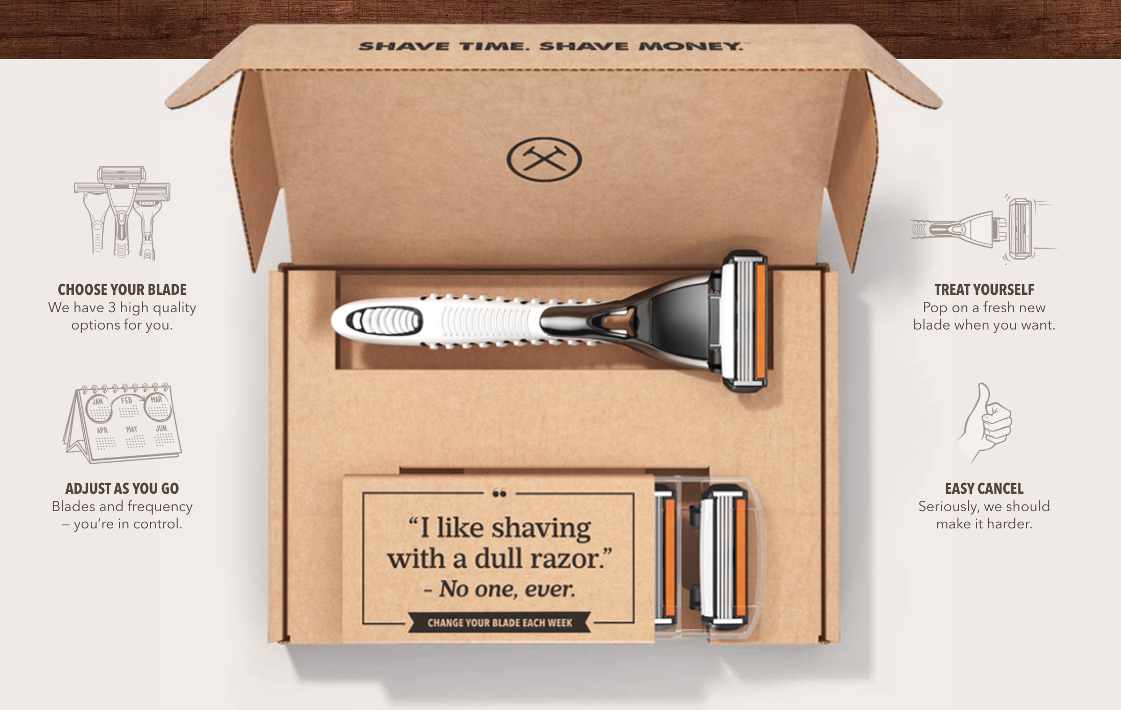 Dollar Shave Club COUPON – First Month for $1!