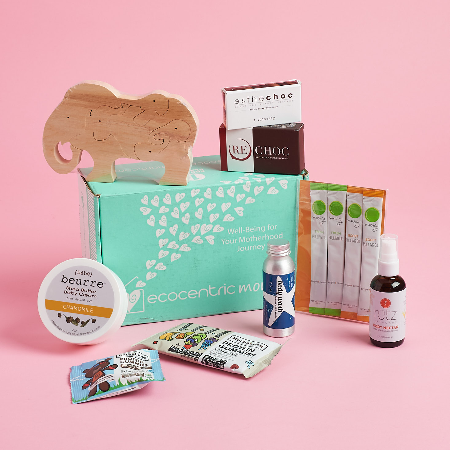 Ecocentric Mom Subscription Box Review + Coupon – March 2018
