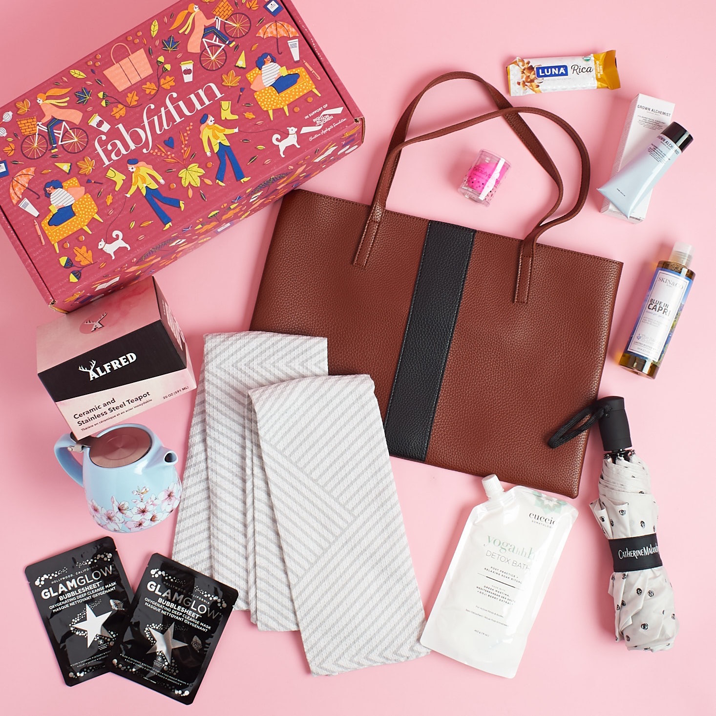What is FabFitFun and how does it work? Our FAQ. My Subscription
