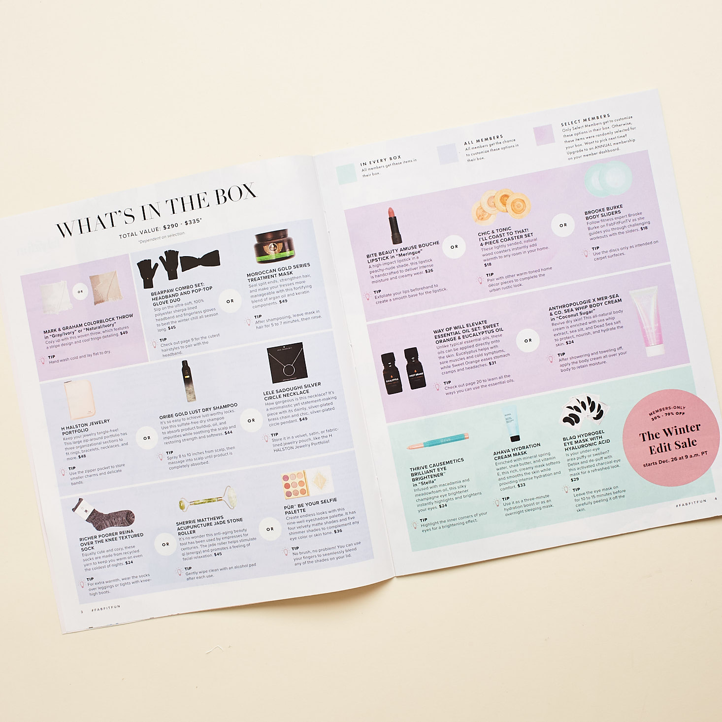 FabFitFun Winter 2018 Subscription Box Review + Coupon MSA