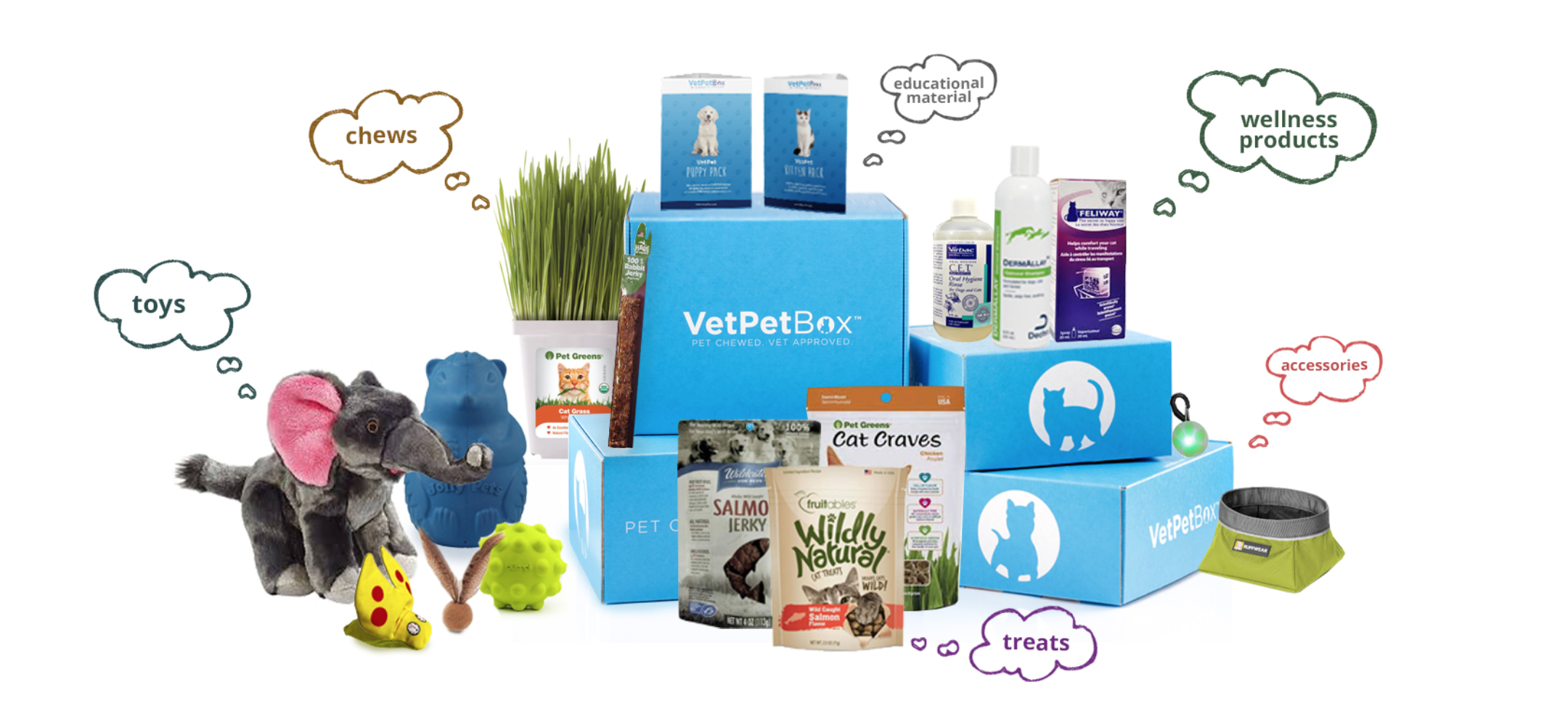 VetPetBox Black Friday Deal – 50% Off Your First Box!