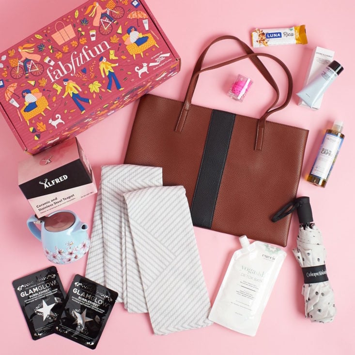 What is FabFitFun and how does it work? Our FAQ.