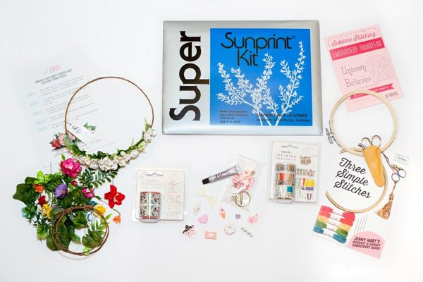 Craft in Style – Should We Review It?