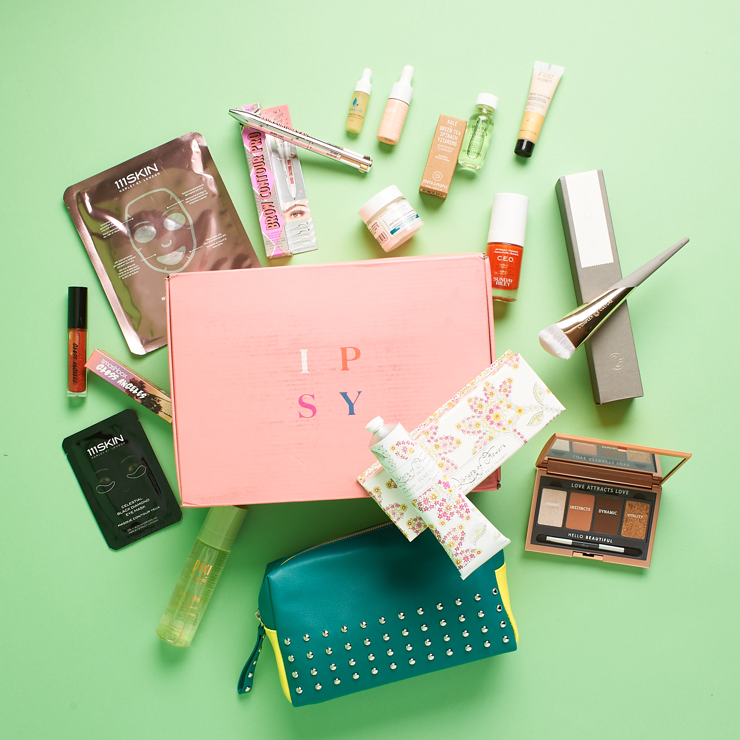 What is Ipsy and how does it work? Our FAQ. My Subscription Addiction