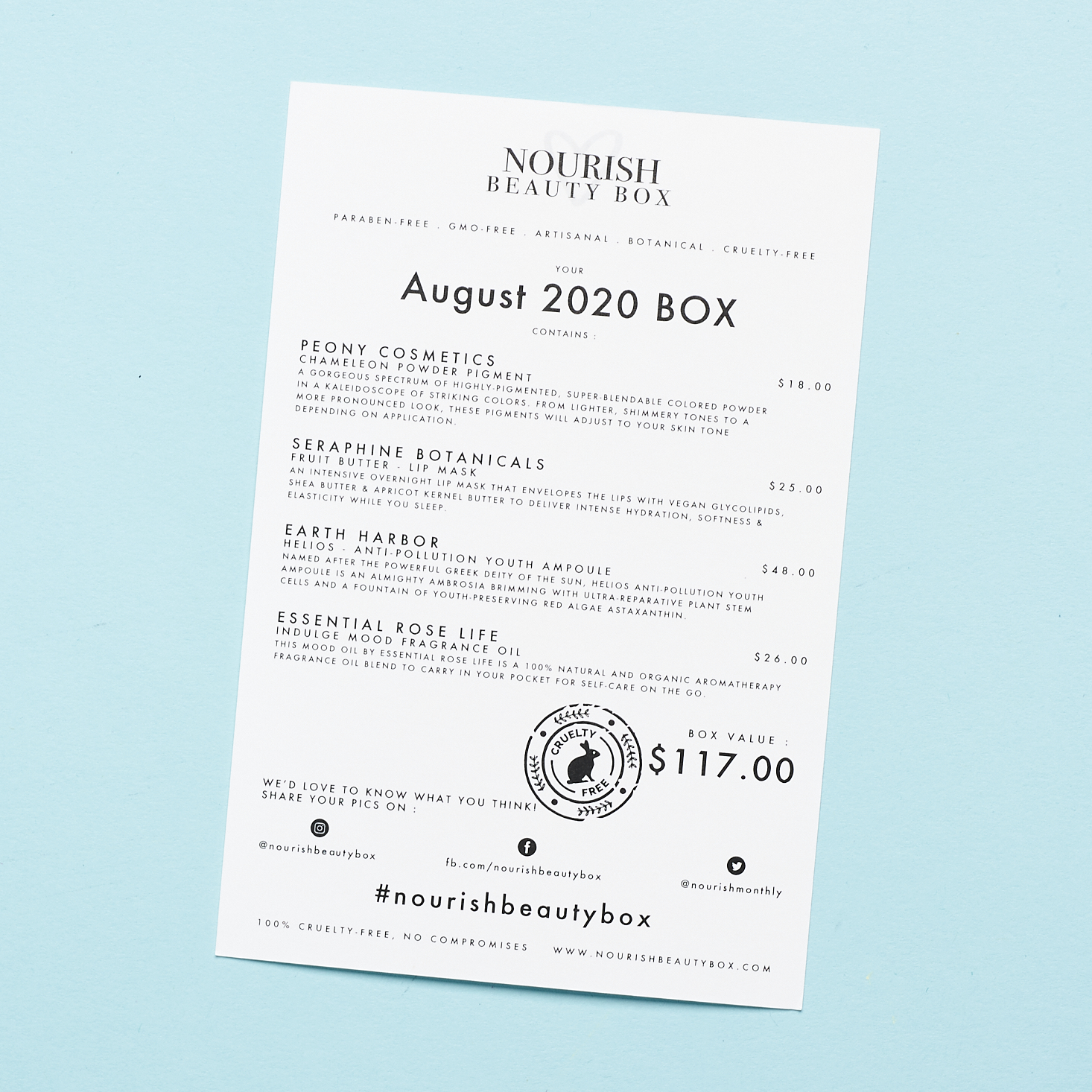 Card Back for Nourish Beauty Box August 2020