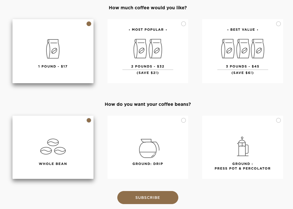 Peet's Coffee Review + Exclusive Coupon November 2020 MSA