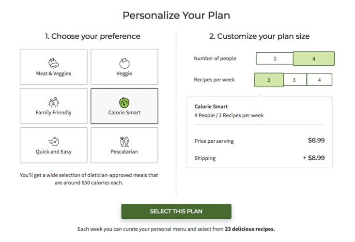 EveryPlate vs. HelloFresh — Which One's Right for Me? MSA