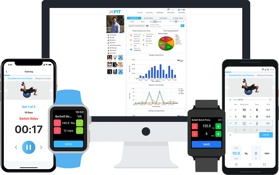 befit on iPhone android smart watch and desktop