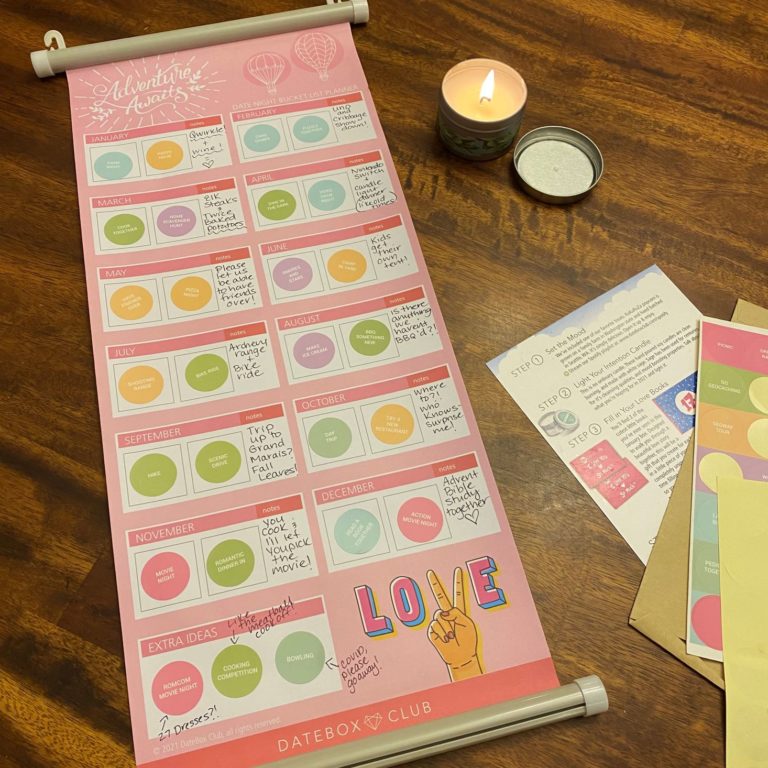 DateBox Club Review + Coupon January 2018 MSA