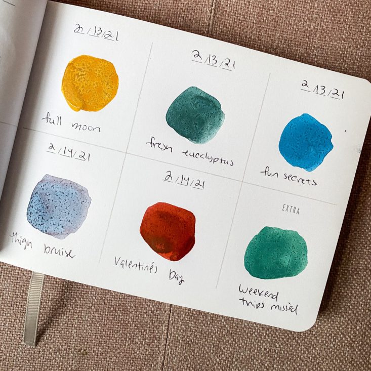 Milena B. BLOG: DIY Watercolor Mini Travel Palette