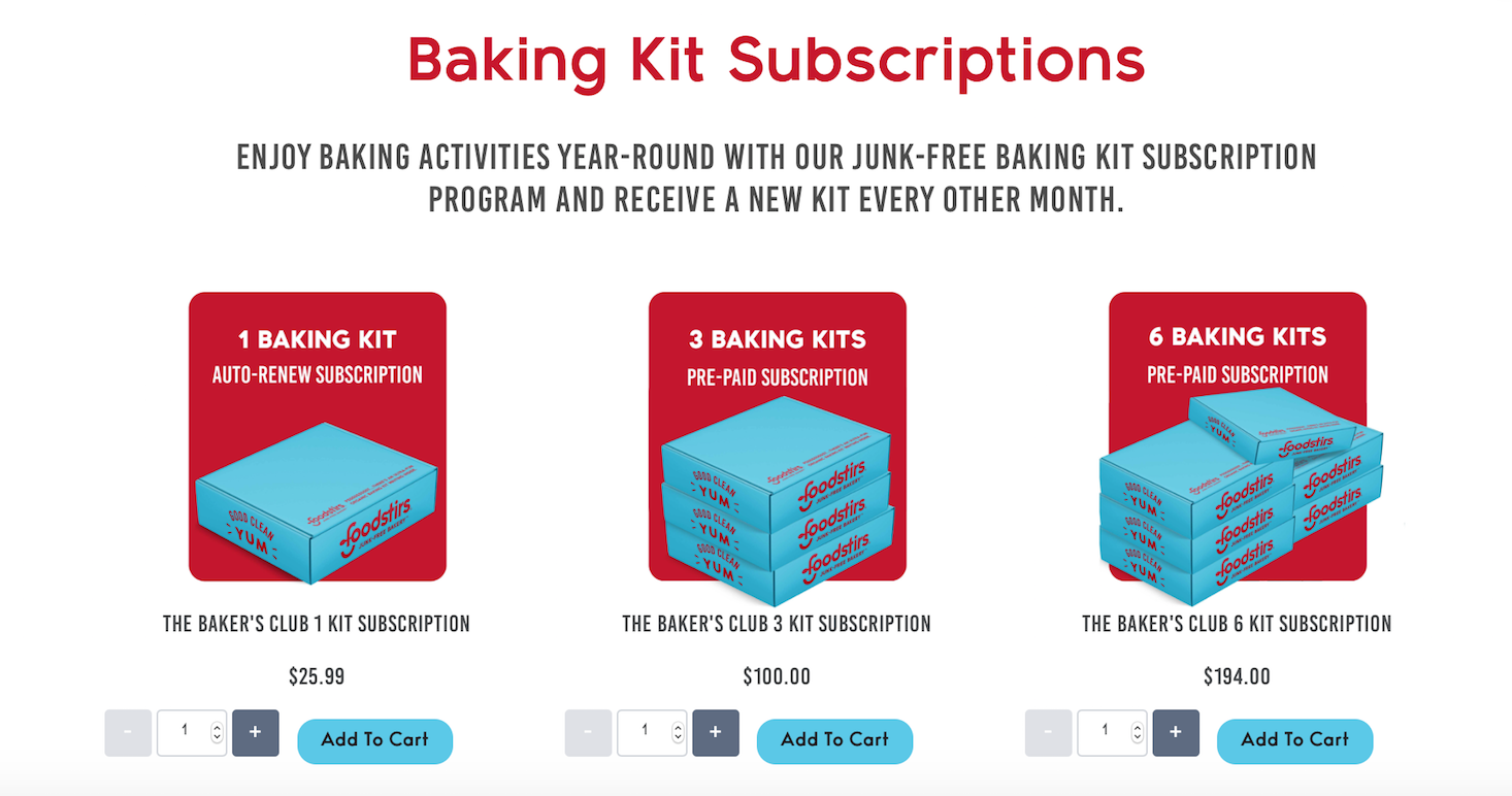 15 Baking Kits and Subscriptions to Try in 2020: Foodstirs, Fresh