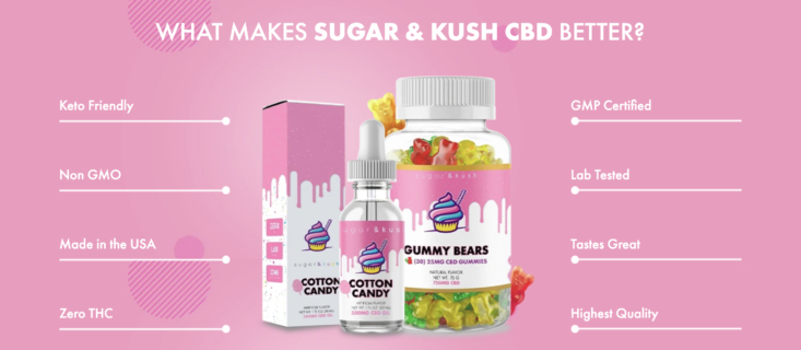 Sugar & Kush website