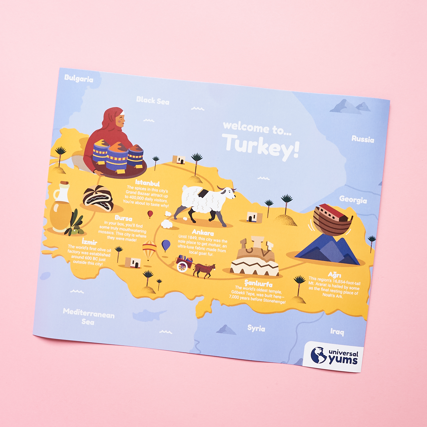 Map Universal Yums Turkey Box 2021