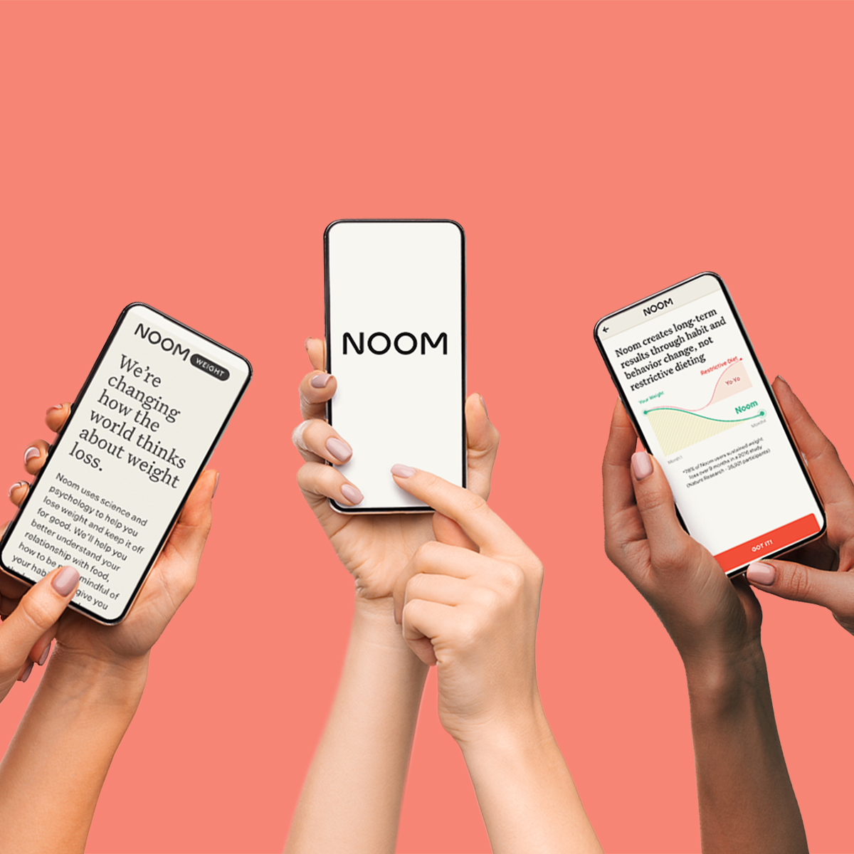 Noom Review: An Honest Assessment from 5 Different Perspectives