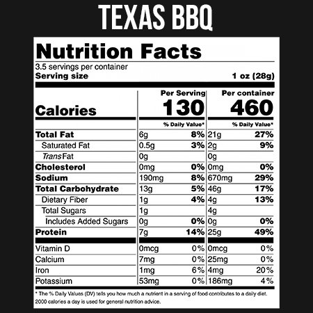 Pig Out Pigless Pork Rinds Texas BBQ nutrition Facts