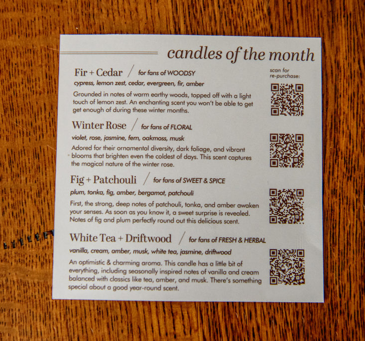 Candles of the month info card