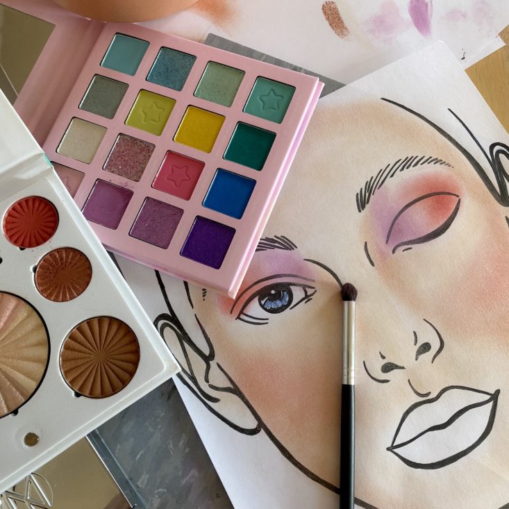 Face Charts For Your Makeup