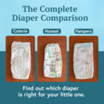 Coterie vs. Honest Brand vs. Pampers Pure: Which Diapers Are Best? | MSA