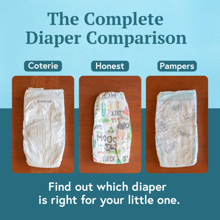 Coterie Diaper Size Chart