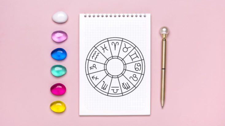 Horoscope circle with twelve signs of zodiac on paper, divination dice, colorful stone on pink background Fortune telling and astrology predictions Top view Flat lay.