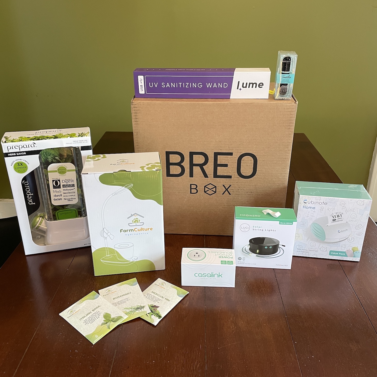 Mystery Box – BREO BOX