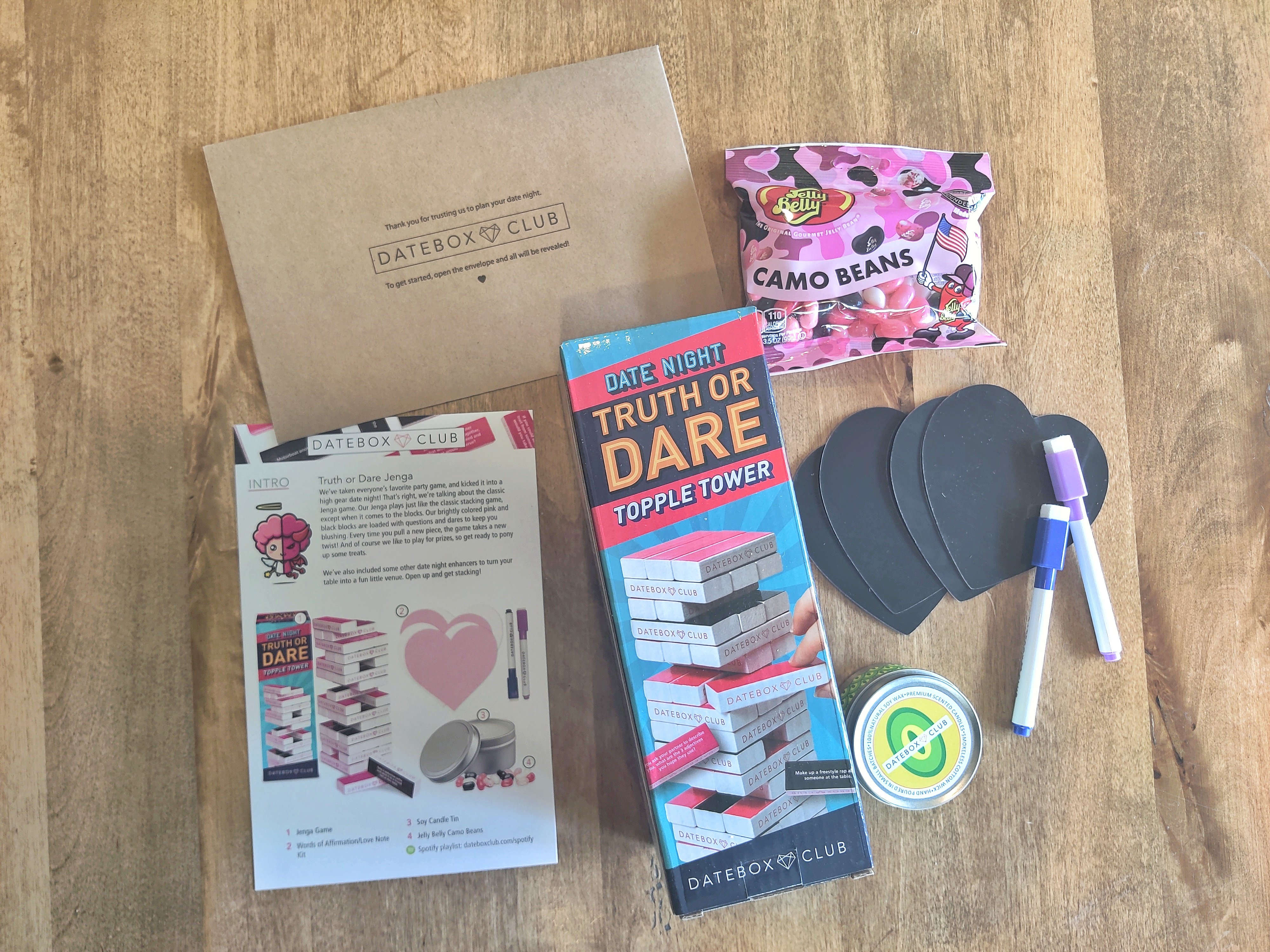 DateBox Club Review – May 2022 Review