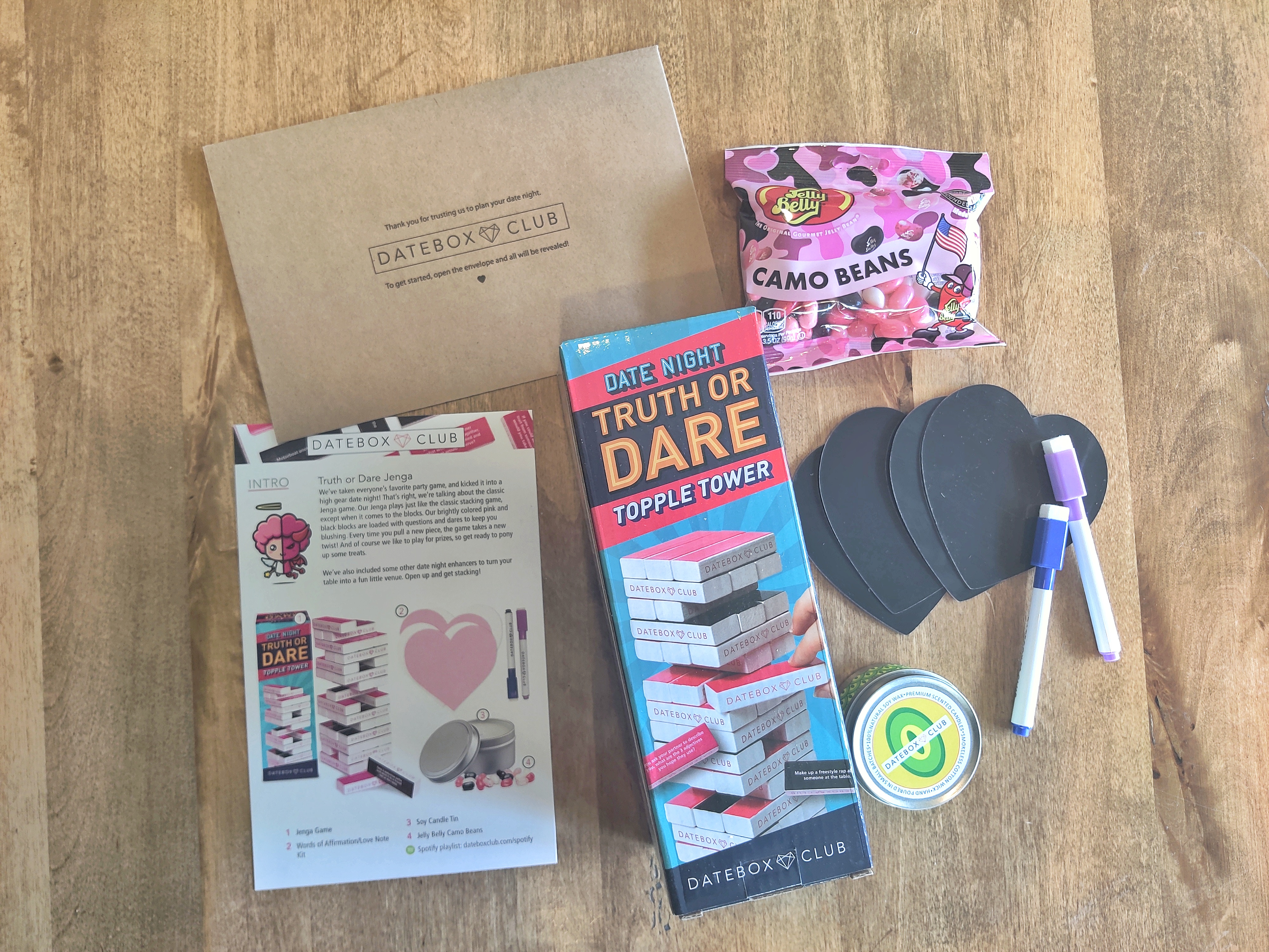 DateBox Club Review