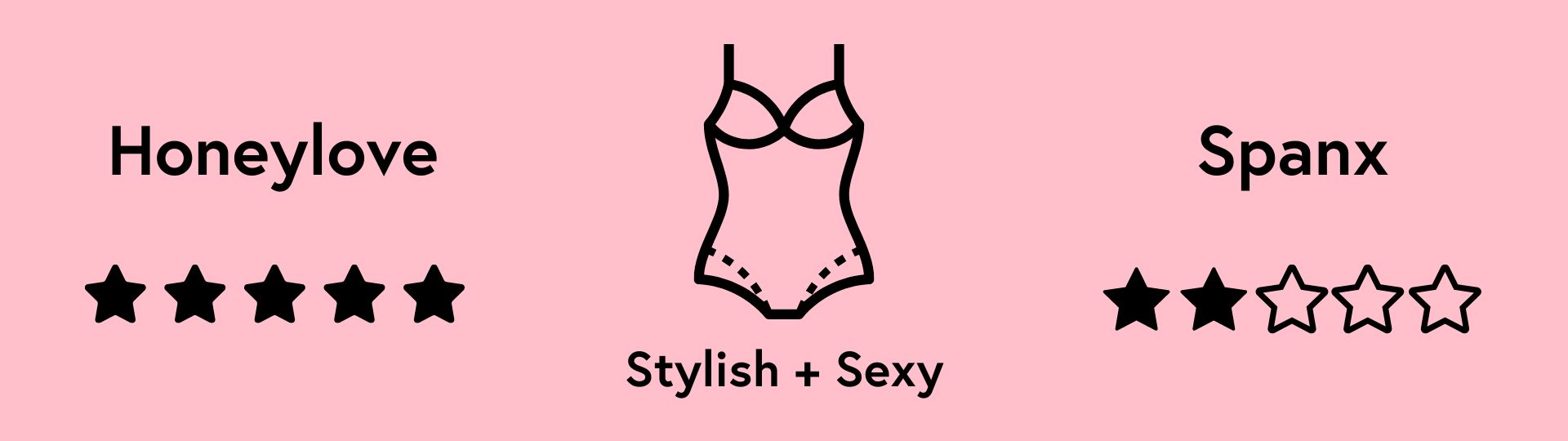 Honeylove shapewear vs Spanx, any opinions / other recommendations