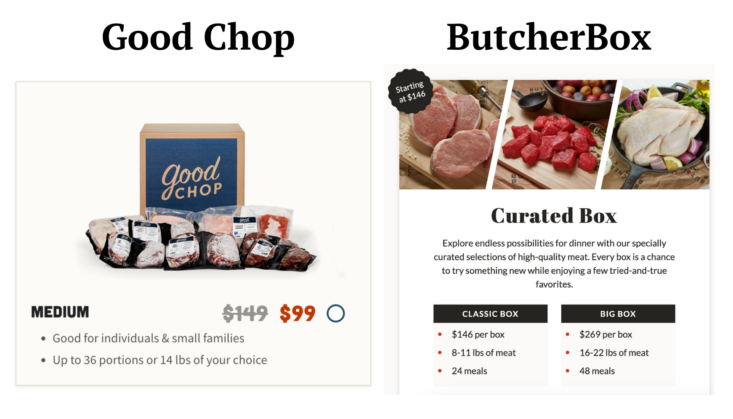 High-quality American Meat & Seafood, Online Butcher, Box Delivery, Good  Chop