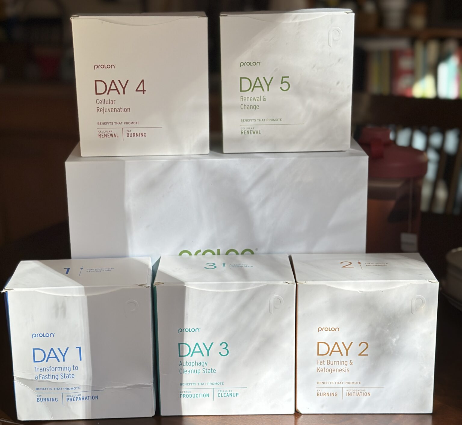 Yep, You Can Fast AND Still Eat—Here’s Why Prolon is a GameChanger for