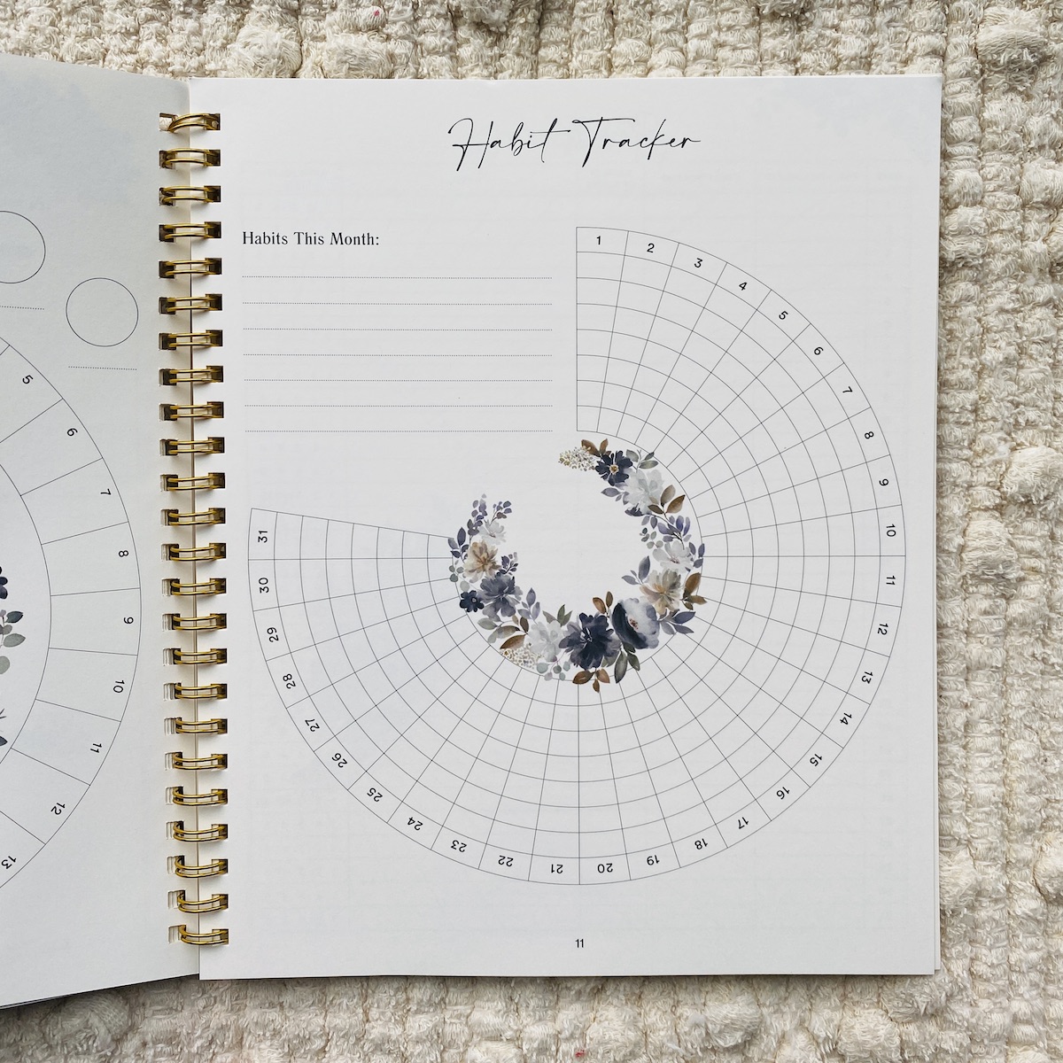 What Is A Habit Tracker, And How Should I Use It? – Silk + Sonder