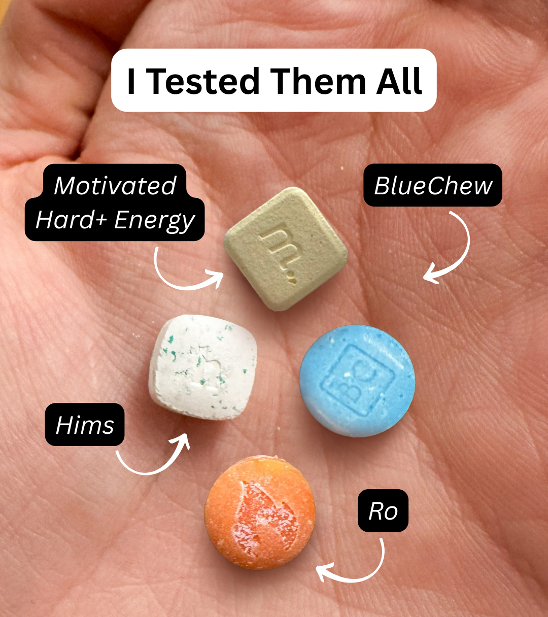 Motivated vs. Ro vs. Hims vs. BlueChew: Which ED Solution Actually Fits Real Life?