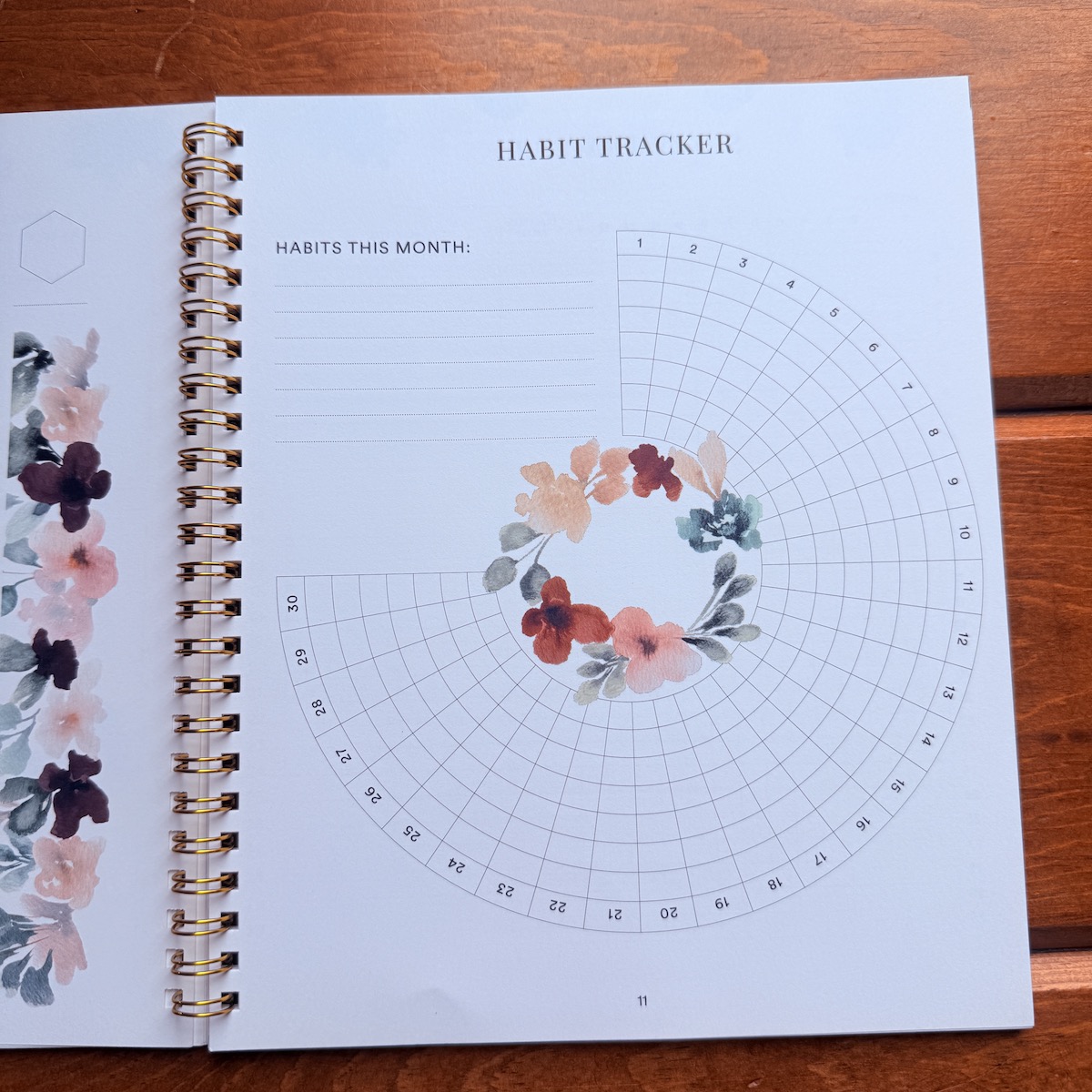 Silk + Sonder Subscription Review September 2026